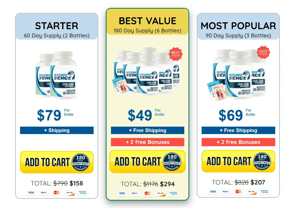 Neuro Serge Brain support Supplement